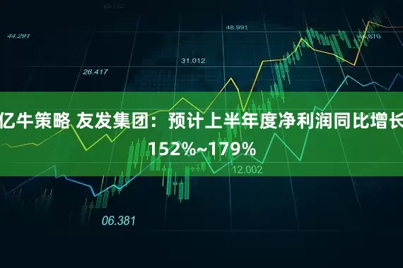 亿牛策略 友发集团：预计上半年度净利润同比增长152%~179%